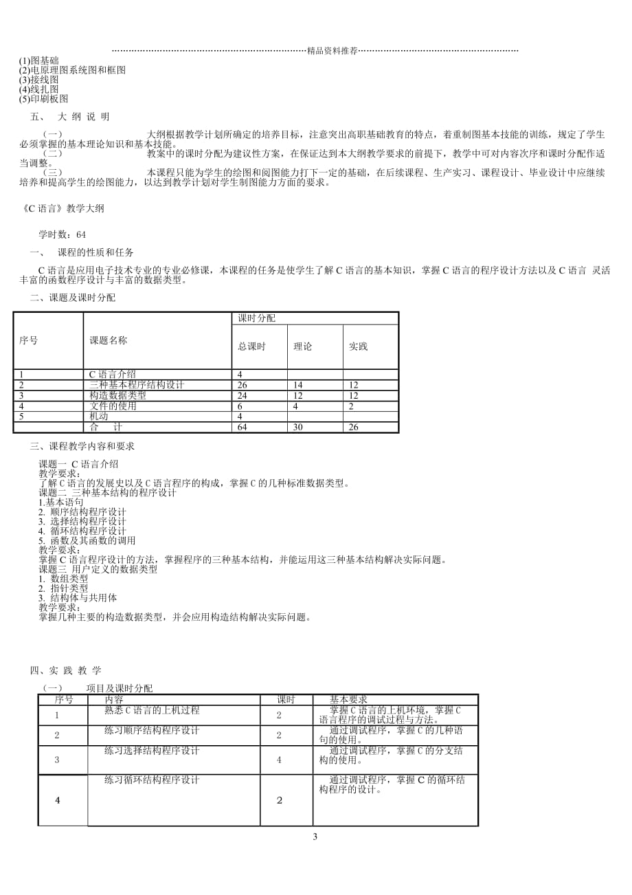 应用电子技术专业教学大纲精编版_第3页