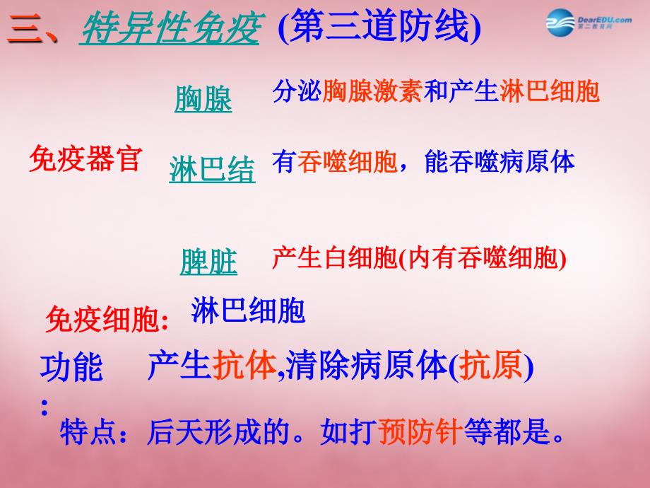 陕西省延安市宝塔区青化砭镇初级中学七级生物下册 第七章 第一节 免疫课件 冀教_第4页