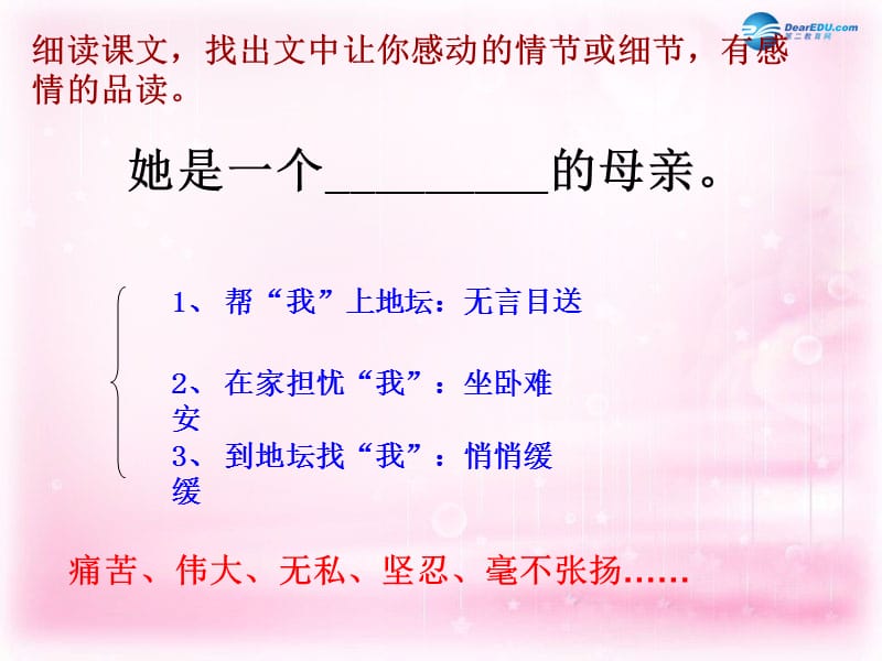 浙江省临海市杜桥中学高中语文 第一专题 我与地坛课件 苏教必修2_第2页