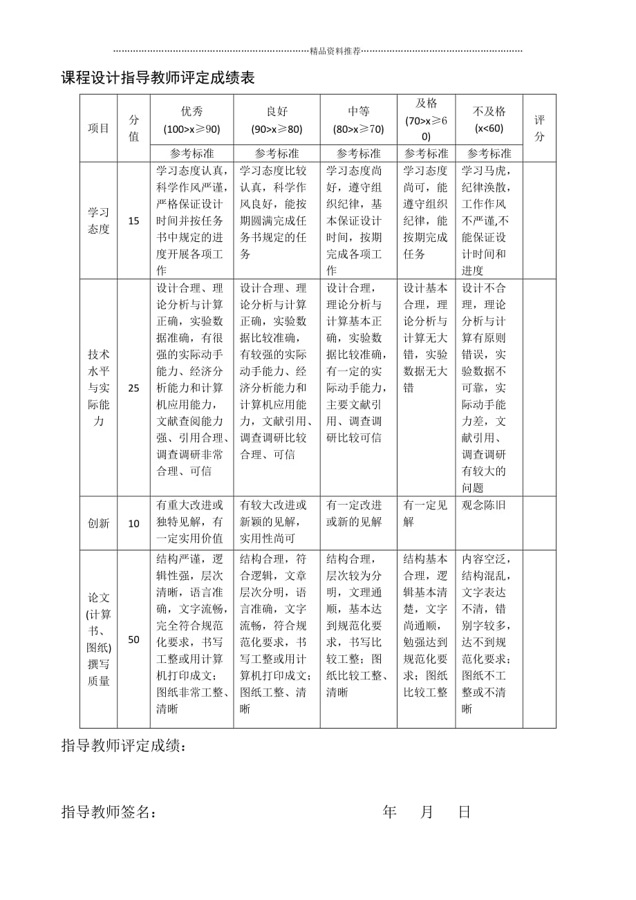 无源逆变电源 电力电子课程设计精编版_第2页