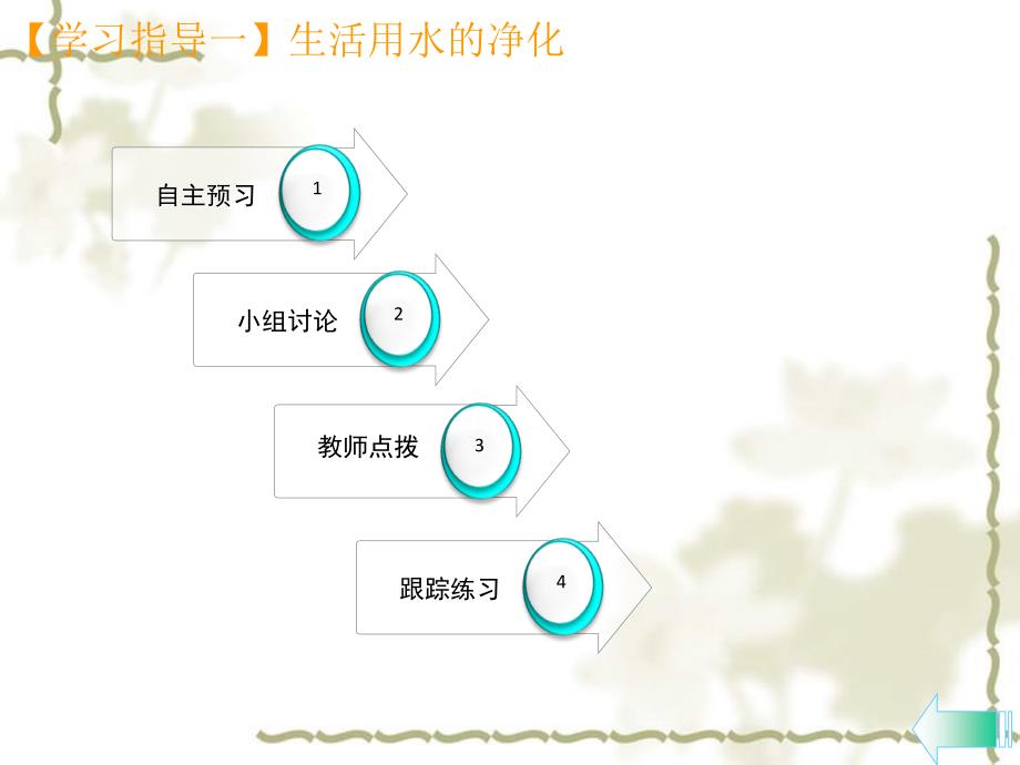 （全国通用）九级化学上册 第四单元 自然界的水 课题2 水的净化课堂导学课件 （新）新人教版_第3页