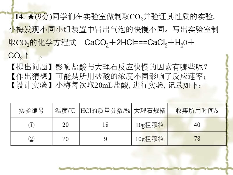 （安徽专）九级化学 重点题目 名师预测卷（二）课件 （新）新人教版_第4页