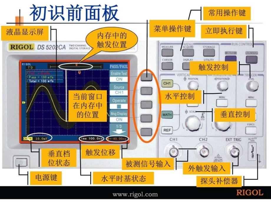 Rigol数字示波器操作演示图文课件_第1页