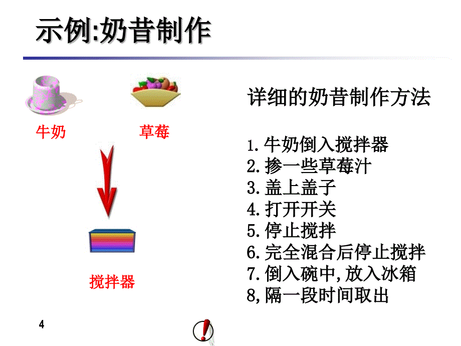 《C语言》课程PPT_第1章_C语言基础课件_第4页