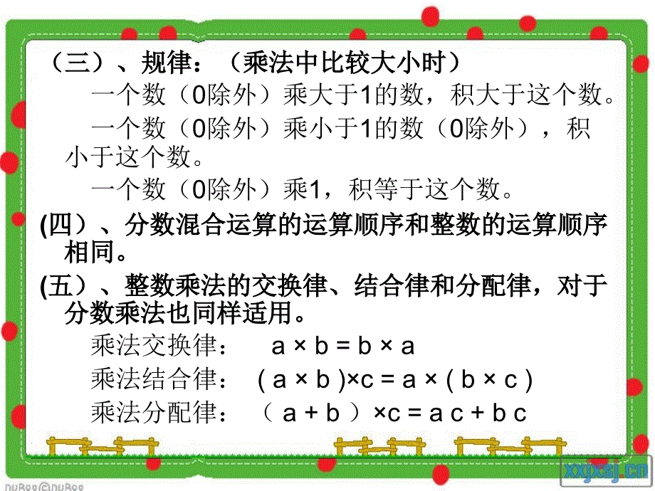 [六年级数学]六年级总复习资料课件_第3页