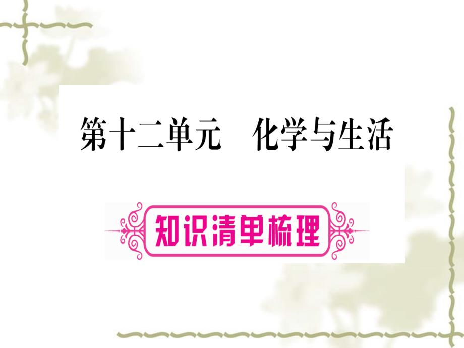 （宁夏专用）2019中考化学复习 第一部分 教材系统复习 第十二单元 化学与生活课件_第1页