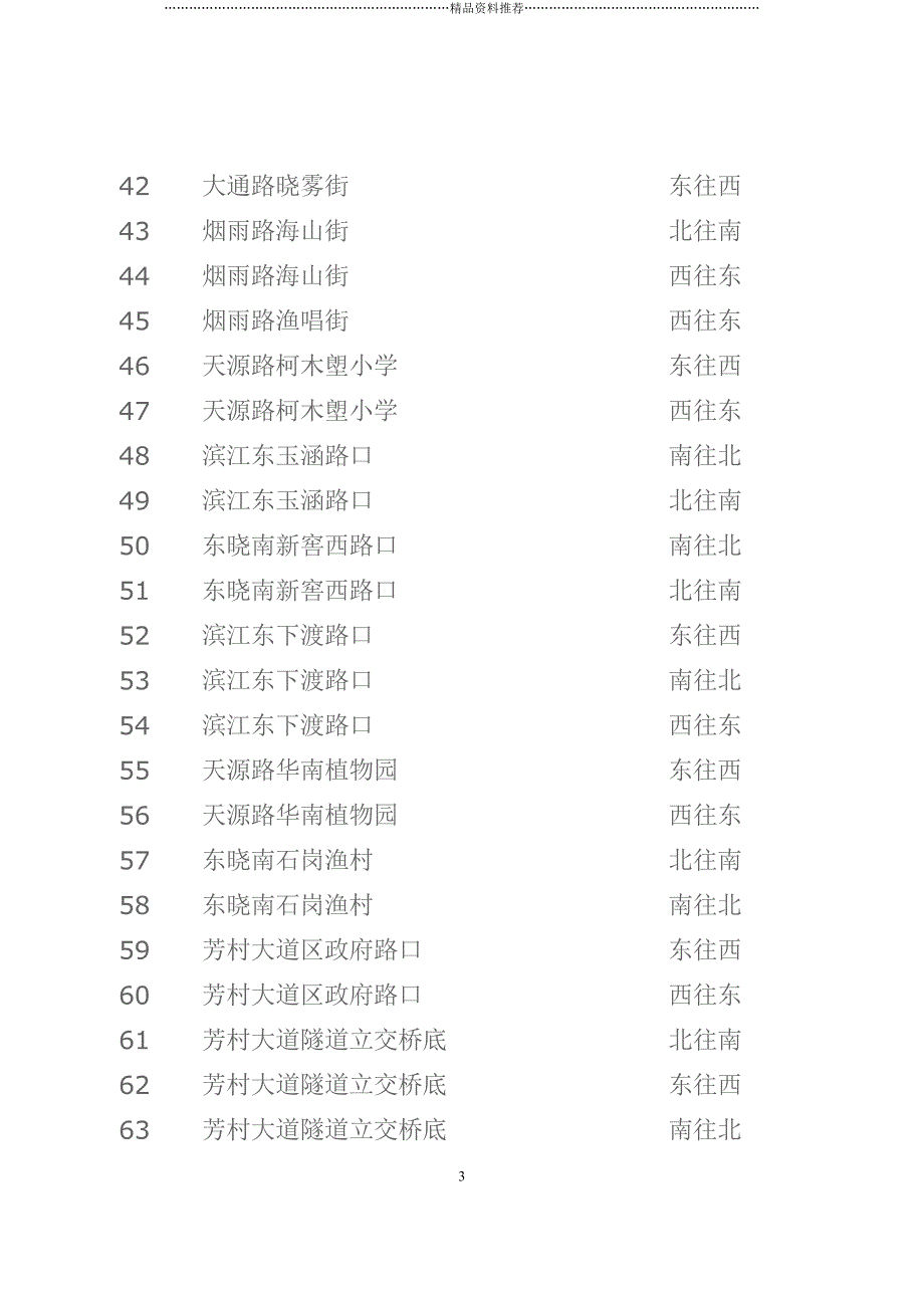 广州市最新电子警察分布点(XXXX12)精编版_第3页