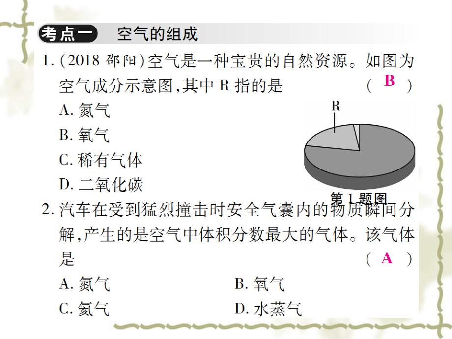 秋九级化学上册 第二单元《我们周围的空气》单元小结与复习课件 （新）新人教版_第2页