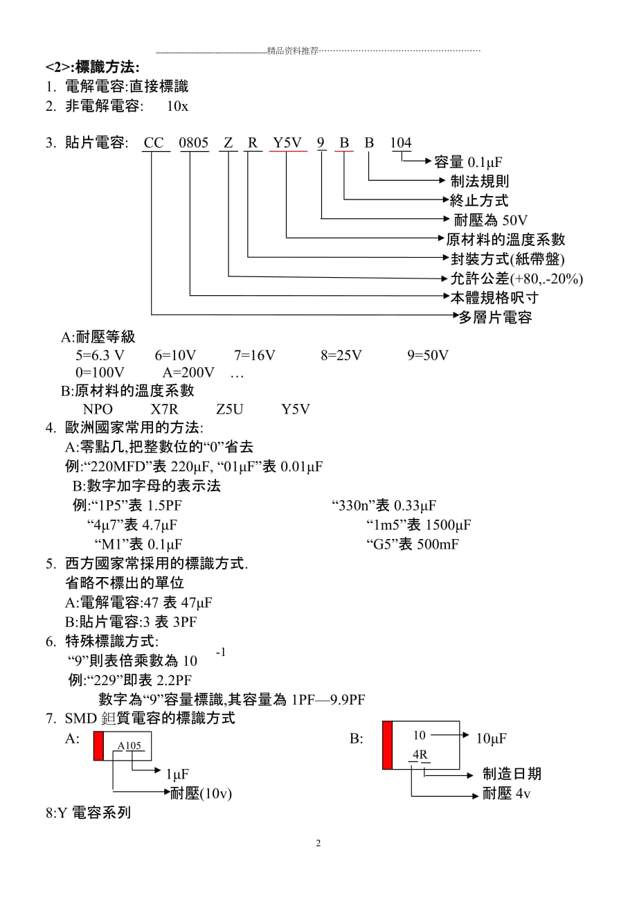 常用电子元件的简介及识别与量测精编版_第2页