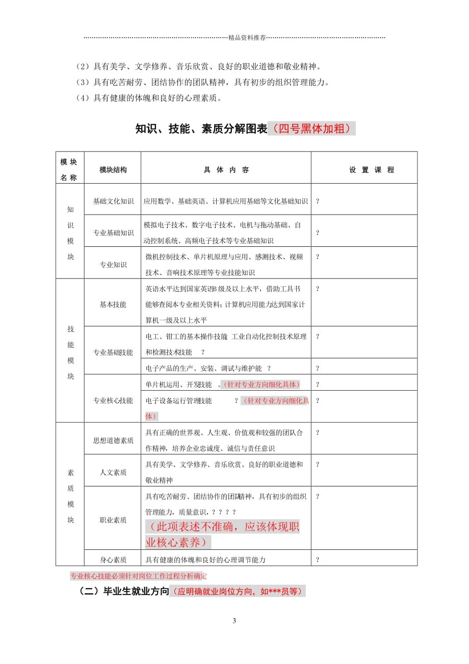 应用电子技术专业人才培养方案精编版_第3页