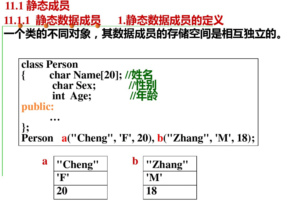 C++全套学习课件类和对象的其他特性_第2页