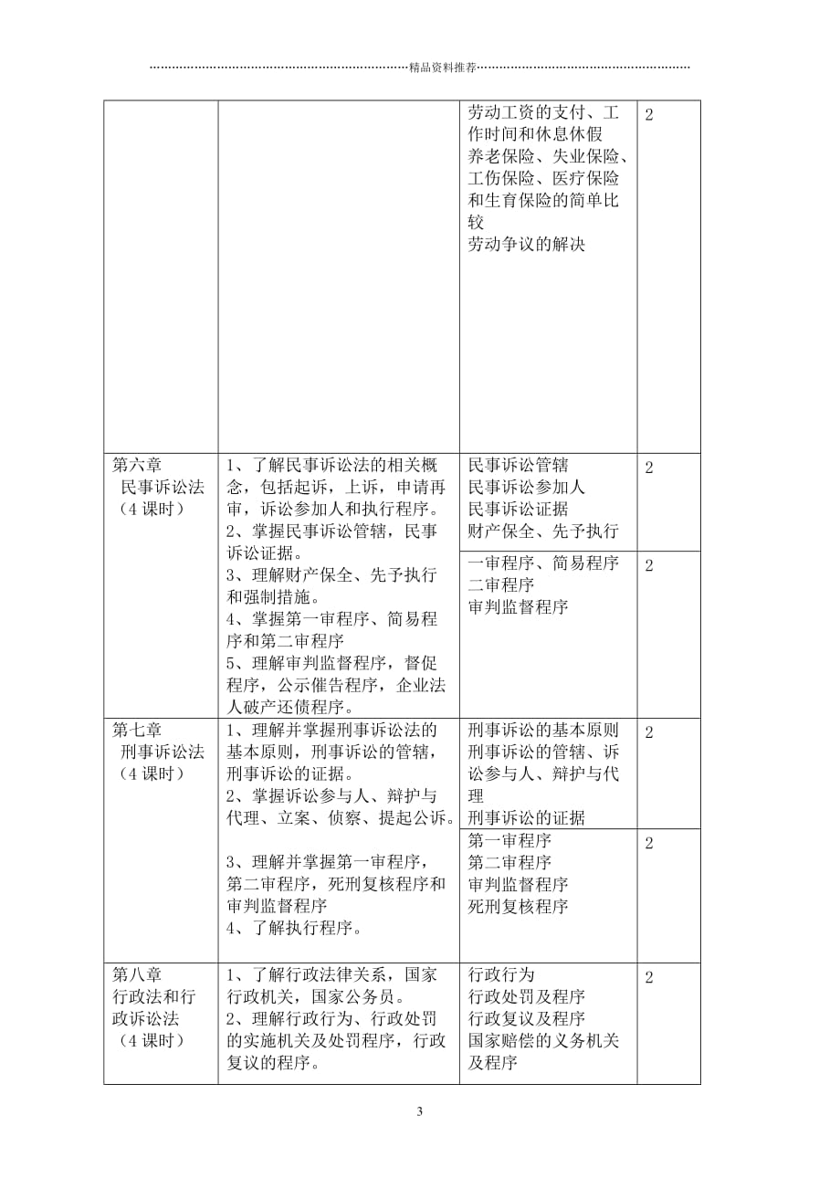 应用电子专业精编版_第3页