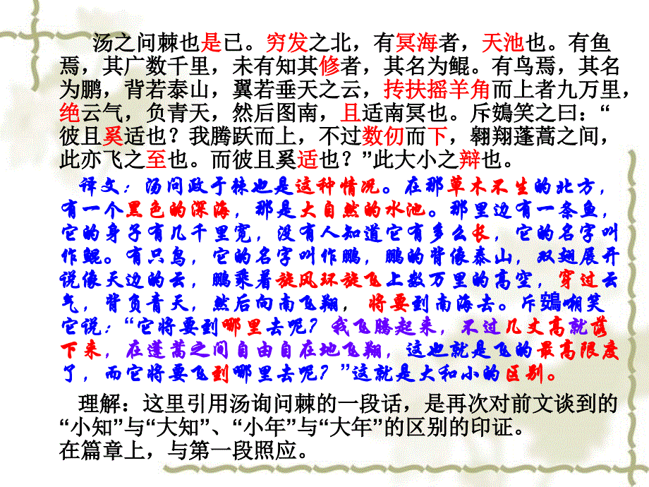 高中语文 第四单元之《逍遥游》课件3 粤教必修2_第2页