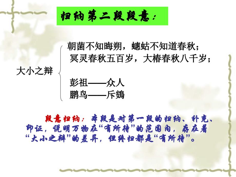 高中语文 第四单元之《逍遥游》课件3 粤教必修2_第3页