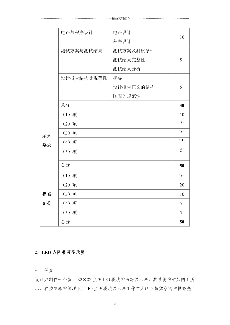 广东工业大学XXXX年电子设计竞赛题目及评分标准精编版_第2页