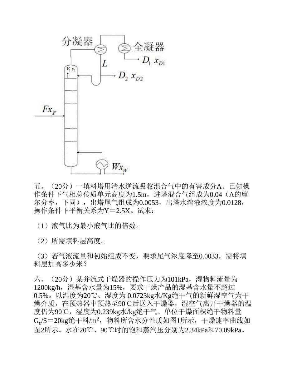 (NEW)青岛科技大学《835化工原理》历年考研真题汇编_第5页