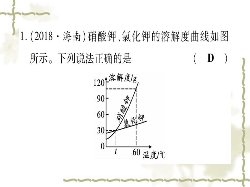 （云南专用）2019中考化学总复习 专项突破四 溶解及溶解的书写课件_第2页