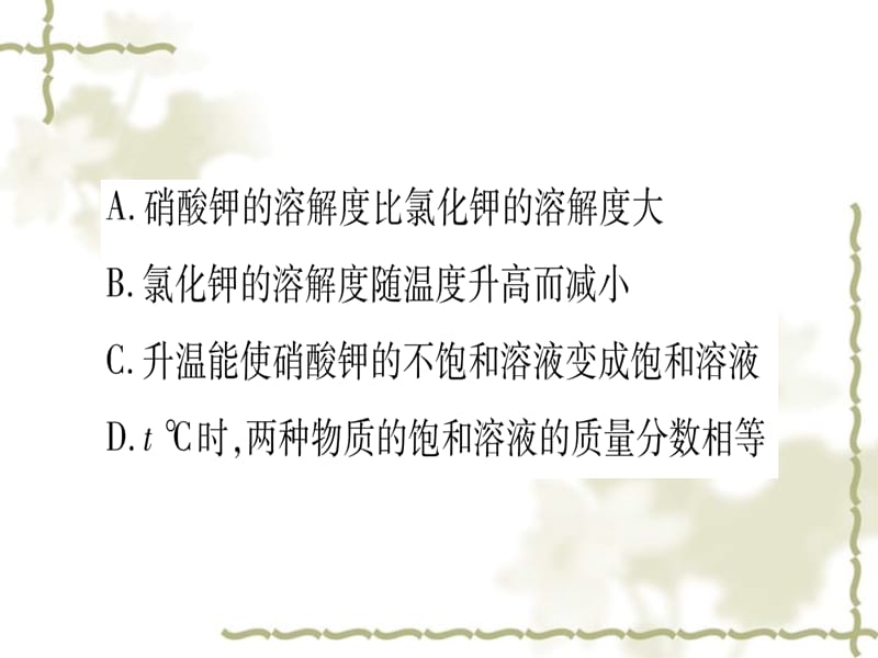 （云南专用）2019中考化学总复习 专项突破四 溶解及溶解的书写课件_第3页