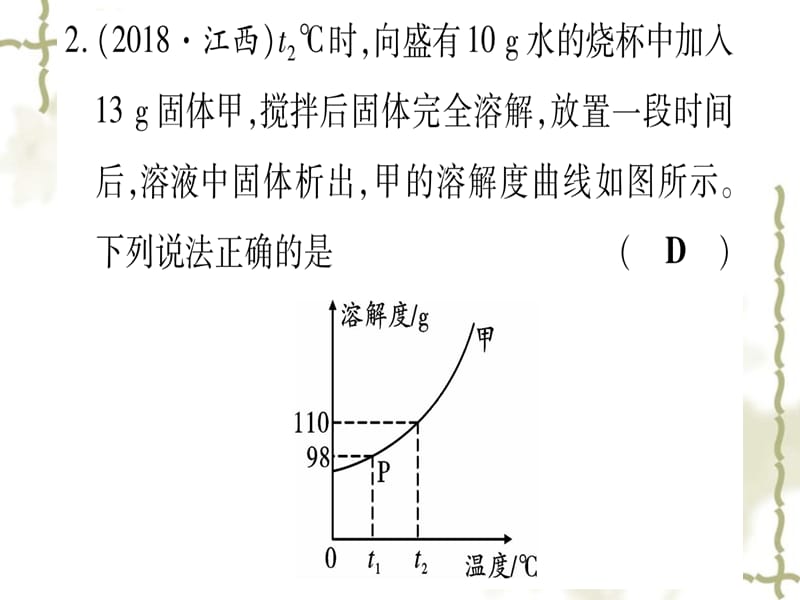 （云南专用）2019中考化学总复习 专项突破四 溶解及溶解的书写课件_第4页