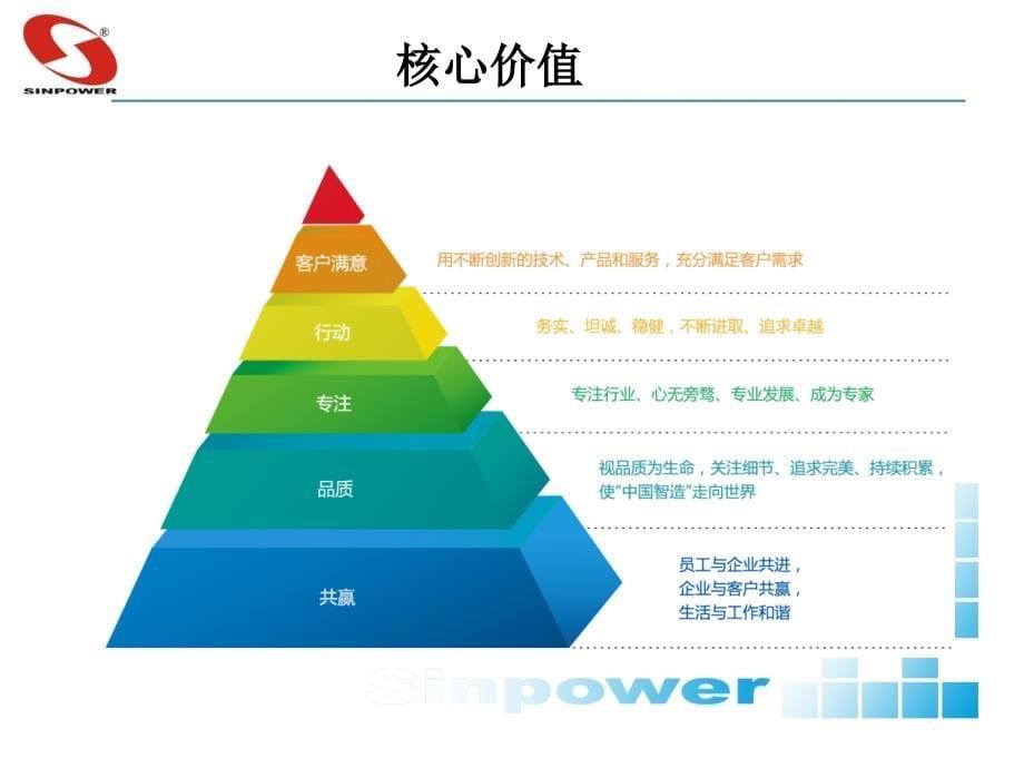 西安赛博电气与电能质量产品V11精编版_第5页