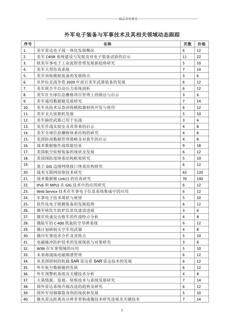 外军电子装备与军事技术及其相关领域动态跟踪精编版_第1页