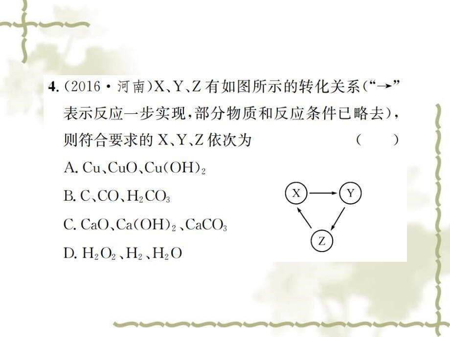 河南省秋九级化学下册 专题复习（二）习题课件 （新）新人教版_第5页