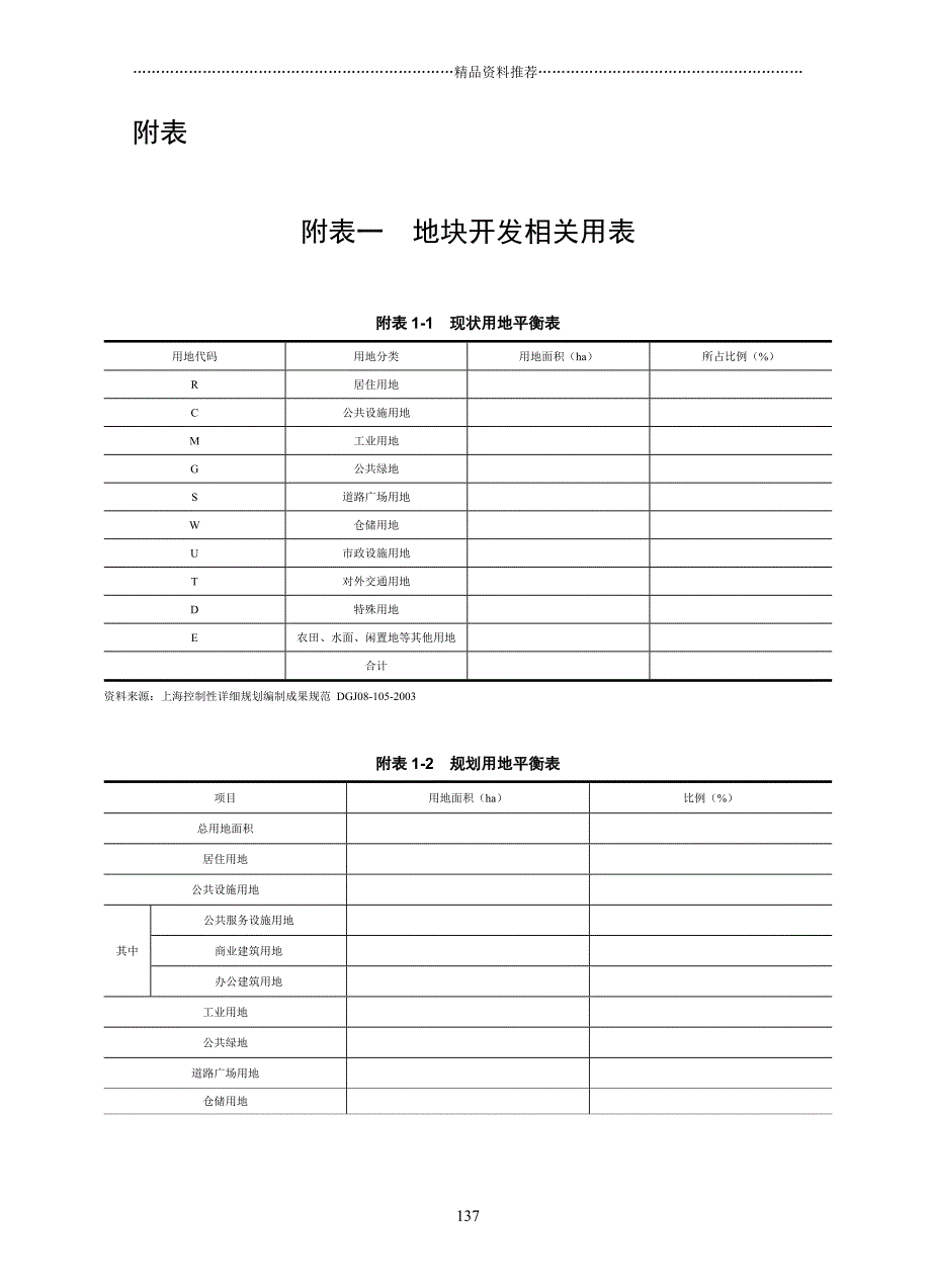 控规教材电子版10-附表精编版_第1页