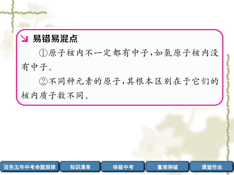 （百色专）2019中考化学复习 第1编 教材知识梳理篇 第3单元 物质构成的奥秘（精讲）课件_第4页