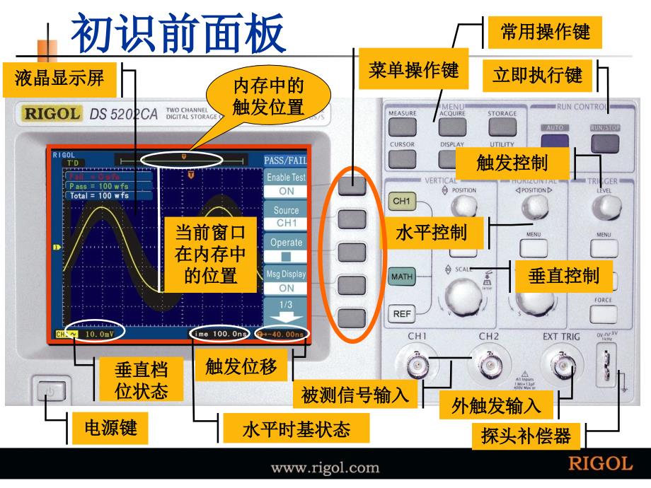 Rigol数字示波器操作演示课件_第2页