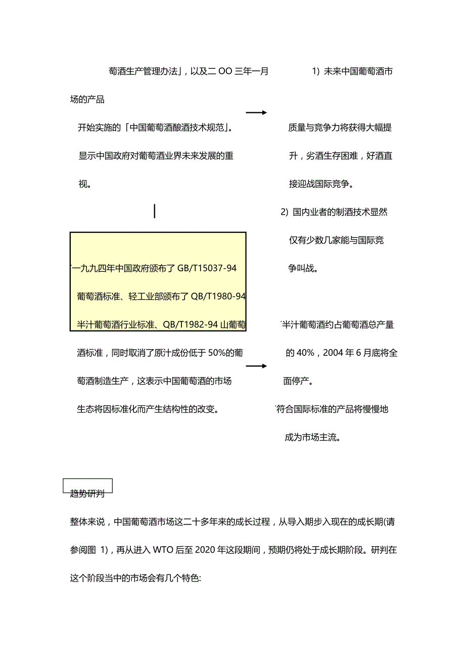 2020{营销策略}凯博信咨询简易报告中国葡萄酒市场营销策略演绎_第3页