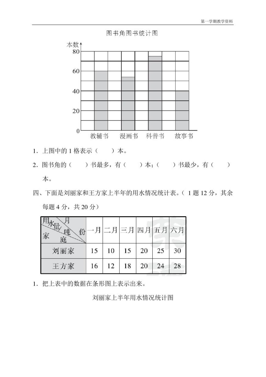 最新人教版四年级数学上册教材过关卷_第2页