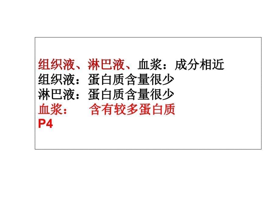 [文科会考]参与福建生物会考考纲编写老师的PPT：必修3第1章人体的内环境与稳态复习课件_第5页