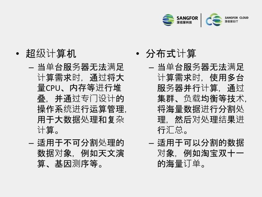 SANGFOR_aDesk_V5.2R1_2017年度渠道初级认证培训01_虚拟化基础介绍课件_第5页