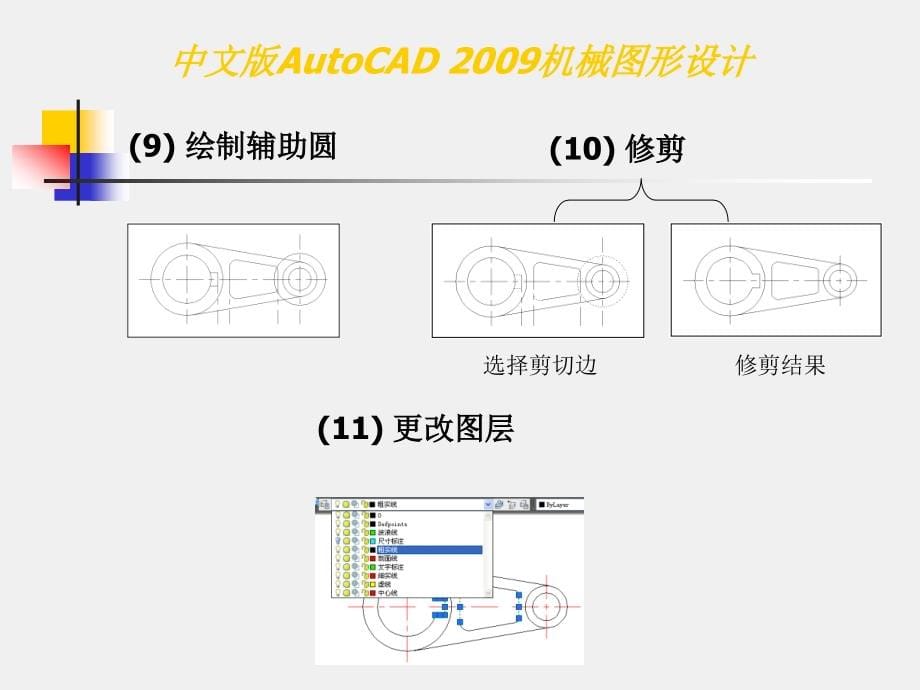 中文版AutoCAD2009机械图形设计电子教案第5章精编版_第5页