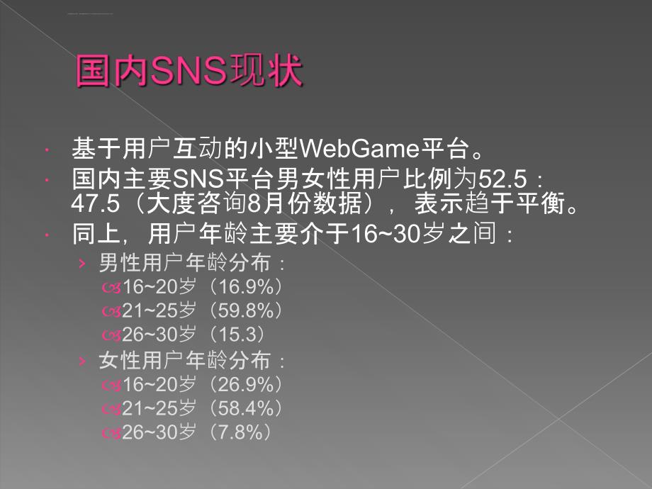 SNS网站的运营与发展课件_第3页