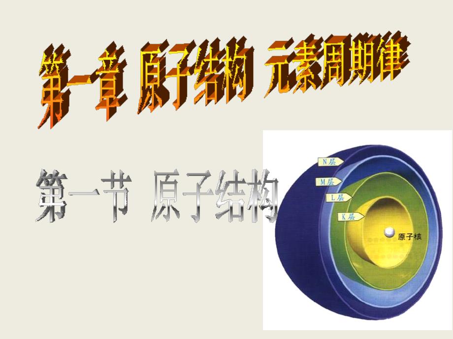 《原子结构》8_(鲁科版必修2)课件_第1页