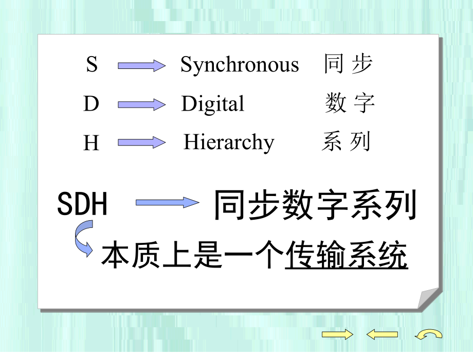 SDH传输系统基本原理课件_第3页