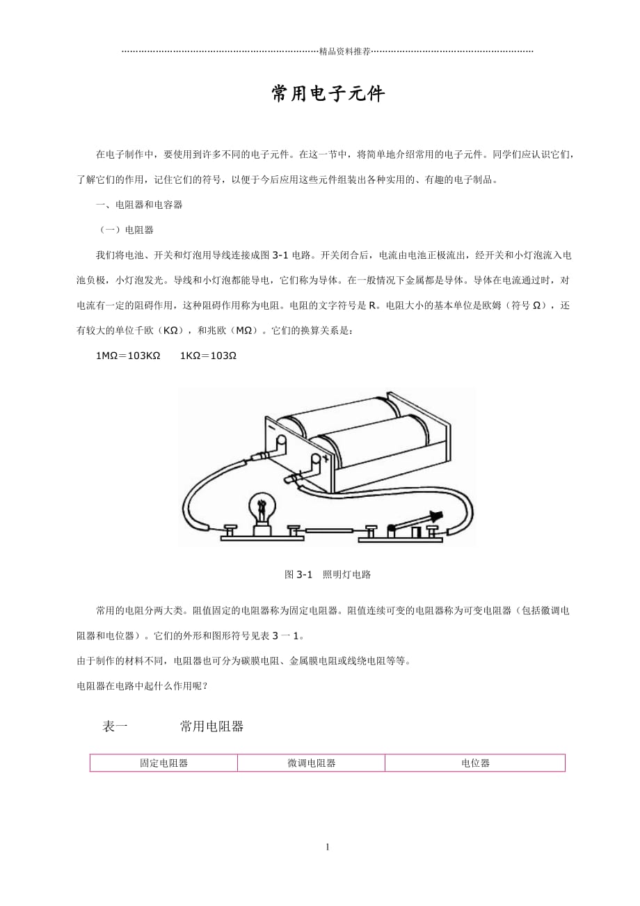 常用电子器件精编版_第1页