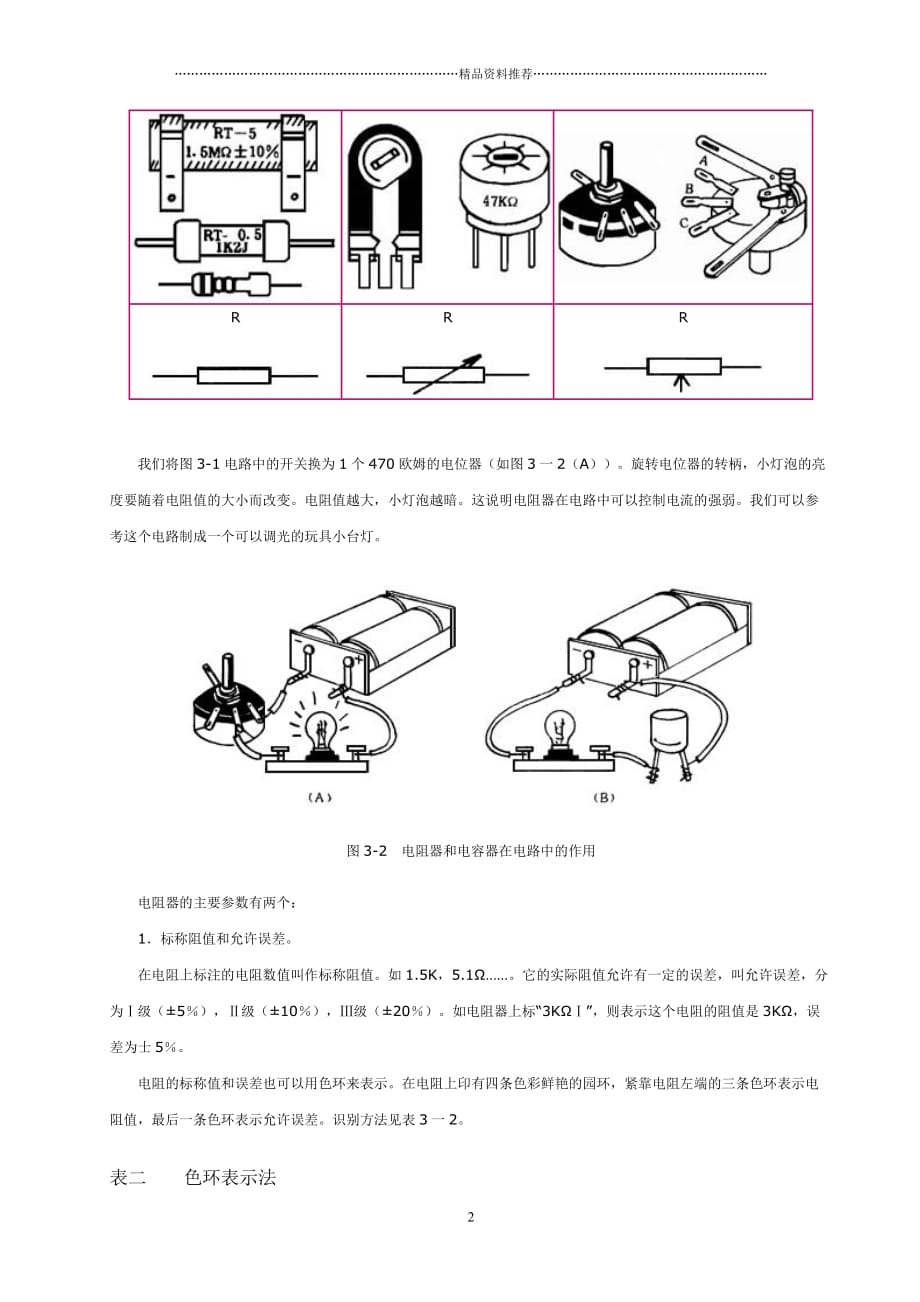 常用电子器件精编版_第2页