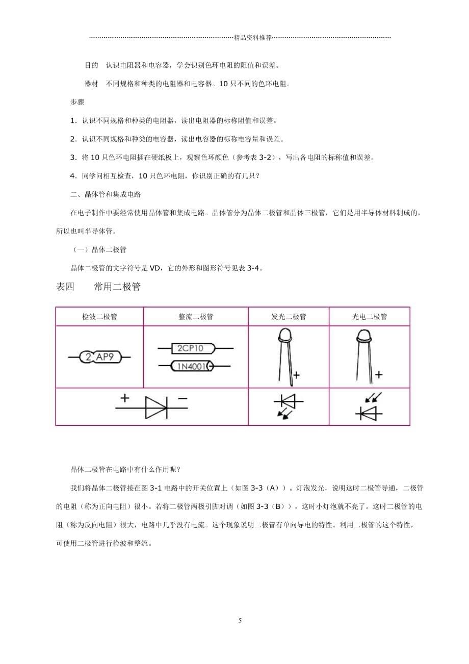 常用电子器件精编版_第5页