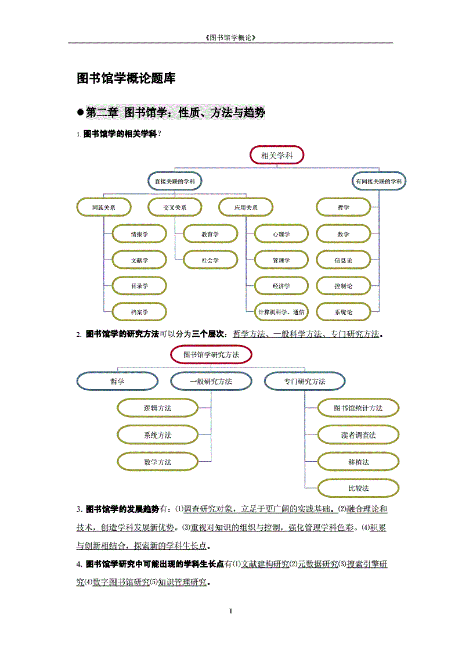 图书馆学基础题库图书馆学基础题库2_第1页