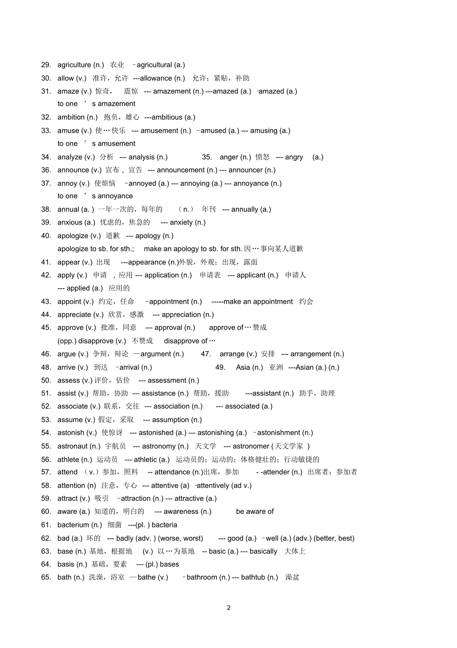 高中英语词汇词性转换_第2页