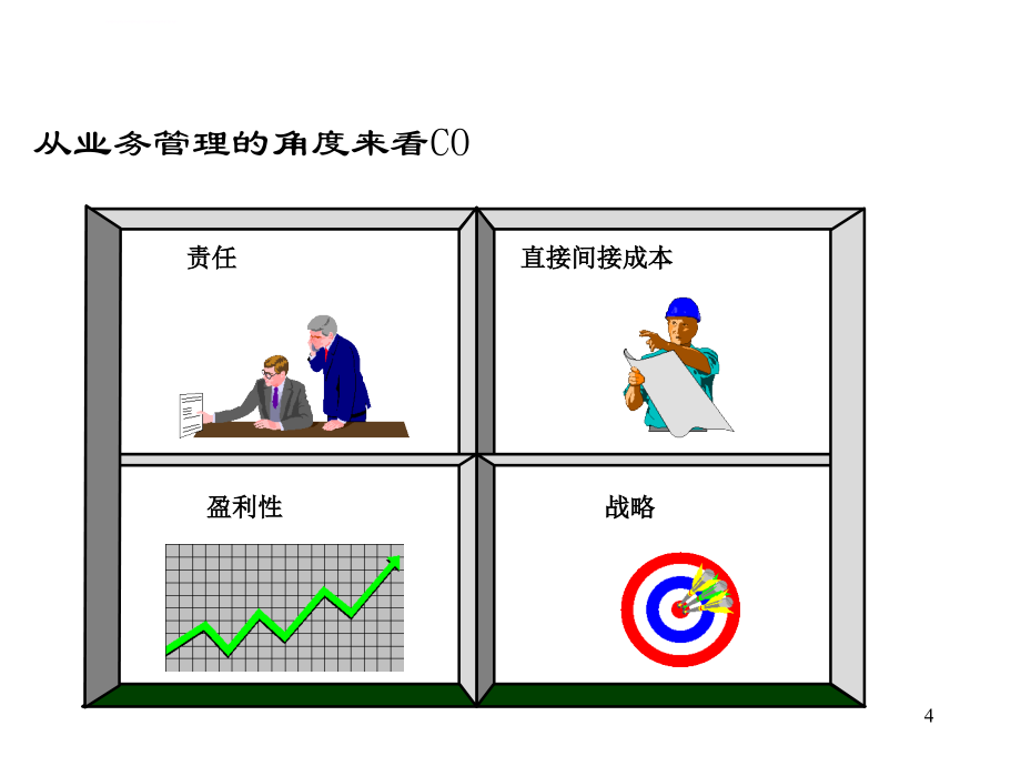 SAP 实施成本会计培训课件_第4页