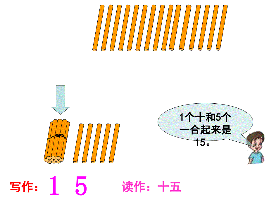 《各数的认识》 课件_第3页