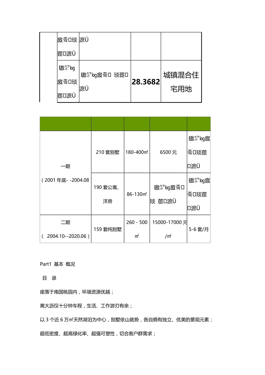 2020{营销策划}万科金域华庭整合营销推广策划方案_第3页