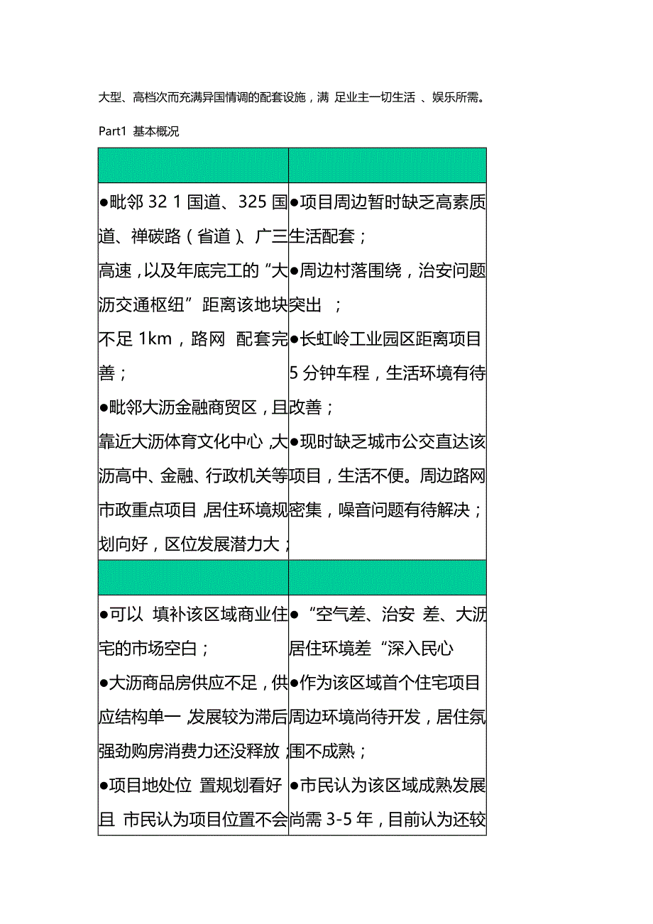 2020{营销策划}万科金域华庭整合营销推广策划方案_第4页