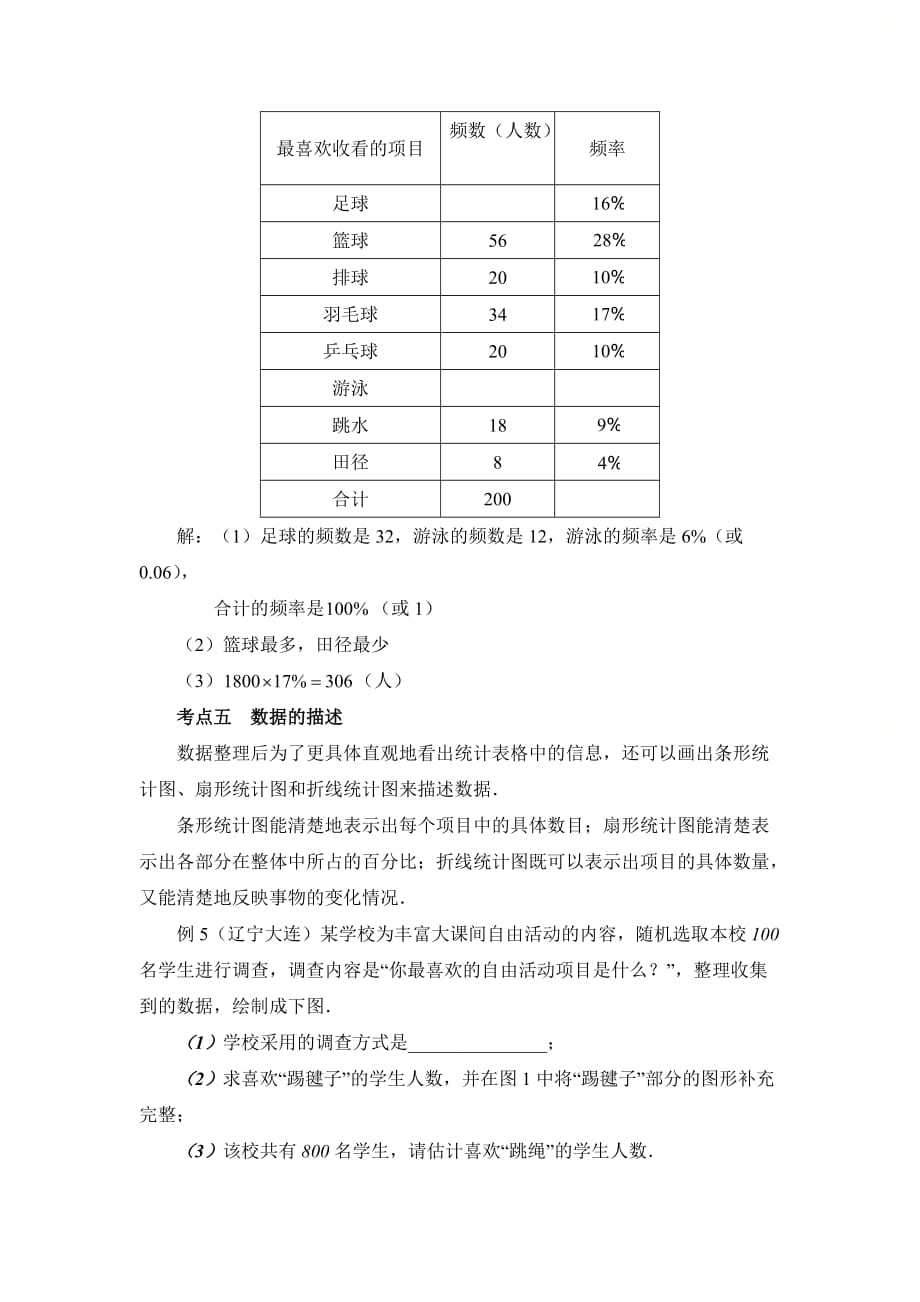 新青岛版七年级数学上册第四章数据的收集与整理考点例析_第3页