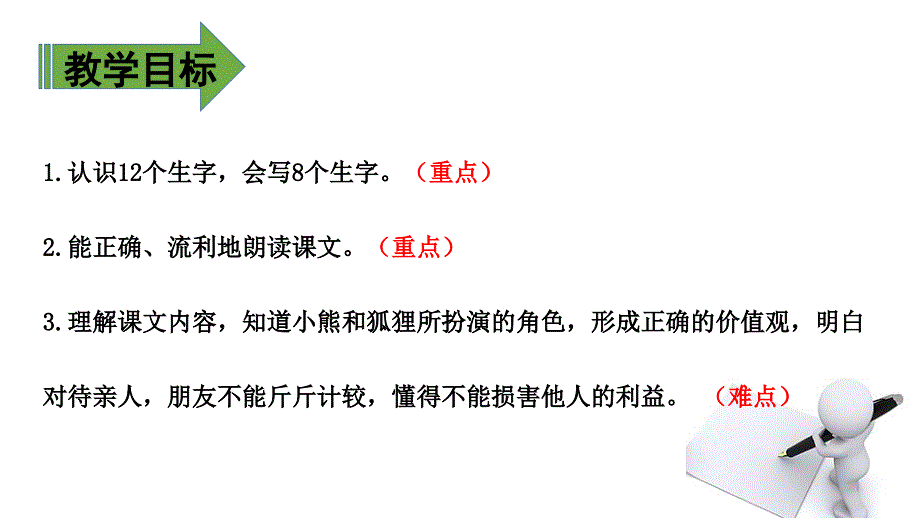 部编版二年级上册语文《狐狸分奶酪》课件 (7)_第2页