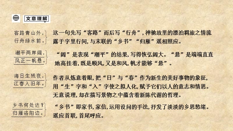 2019中考语文总复习 第一部分 教材基础自测 七上 古诗文 古代诗歌四首 次北固山下课件 新人教版_第2页