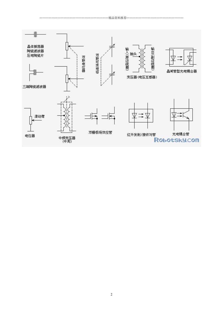 常用电子元器件的表示方法精编版_第2页